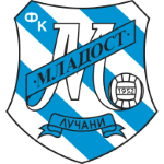 Mladost