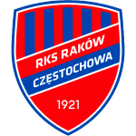 Rakow