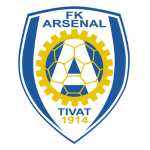 Arsenal Tivat