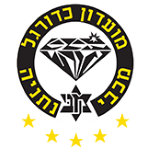 Maccabi Netanya